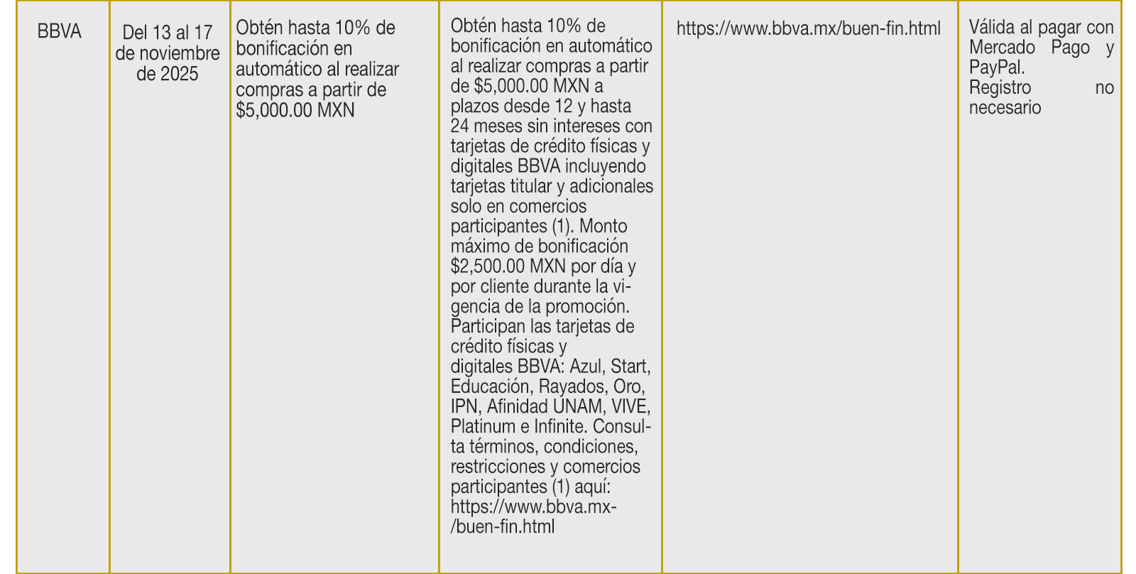 TyC-2025-EMF-LOMAS_05_1