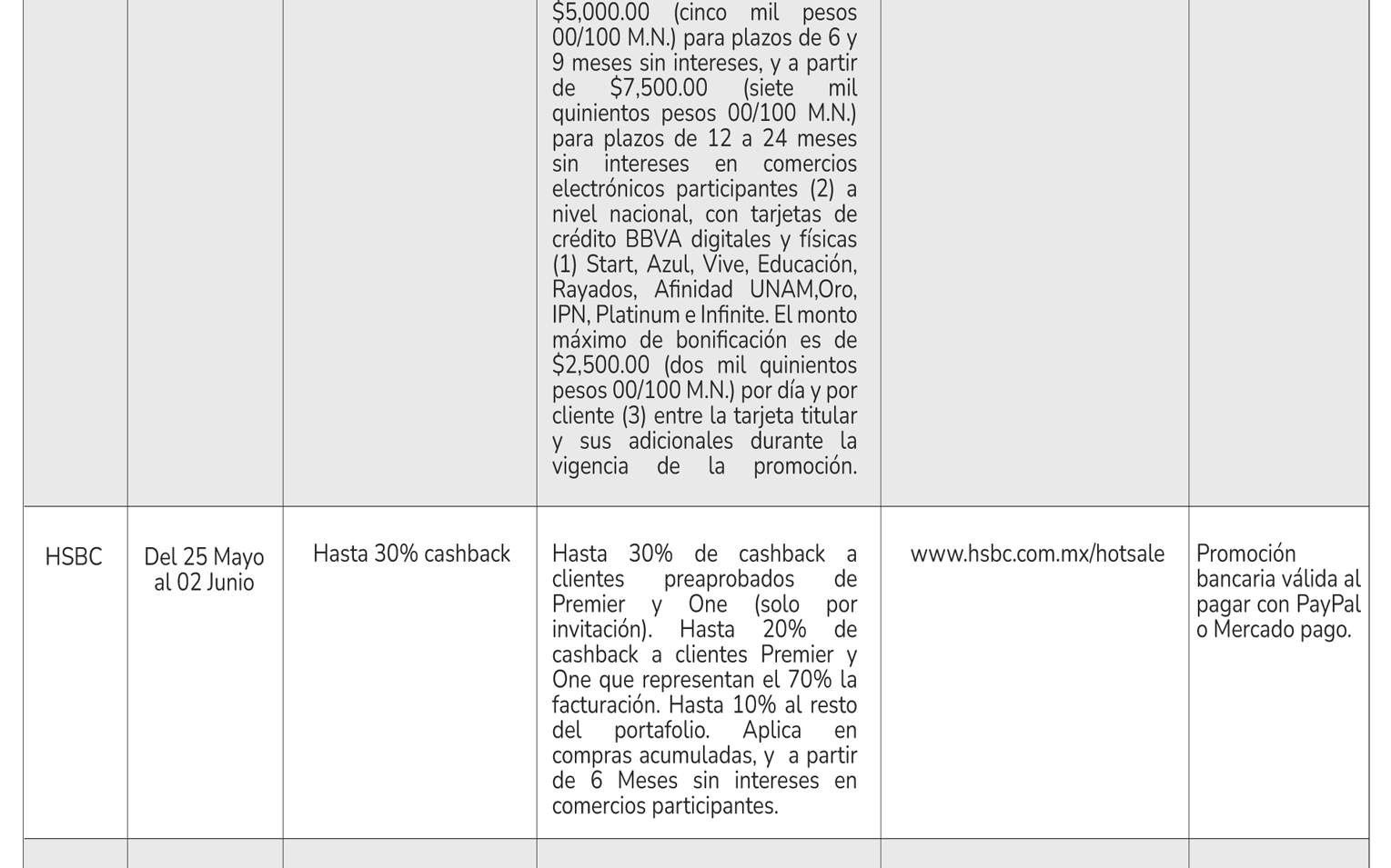 TyC_03_1