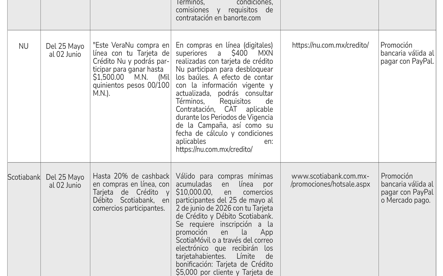 TyC_05_1