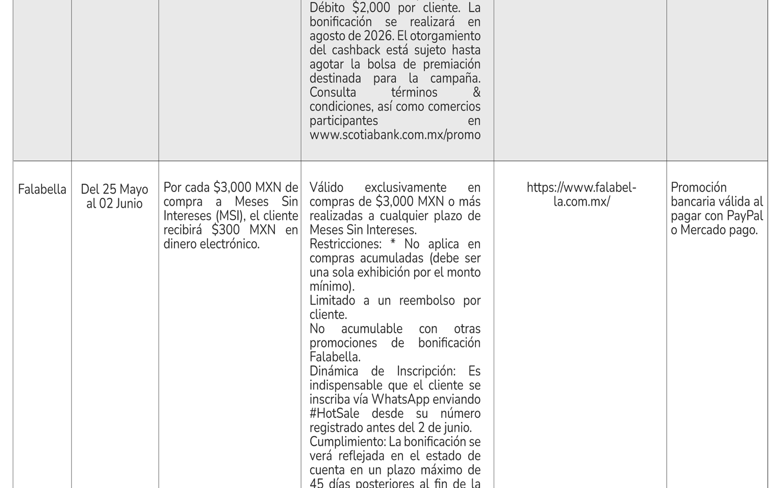 TyC_06_1